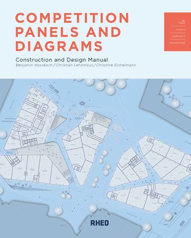 Competition Panels and Diagrams