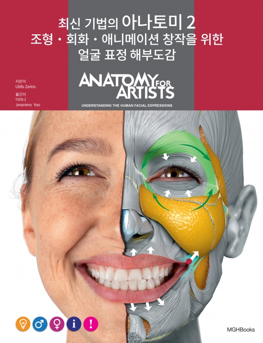 최신 기법의 아나토미. 2  조형 회화 애니메이션 창작을 위한 얼굴 표정 해부도감